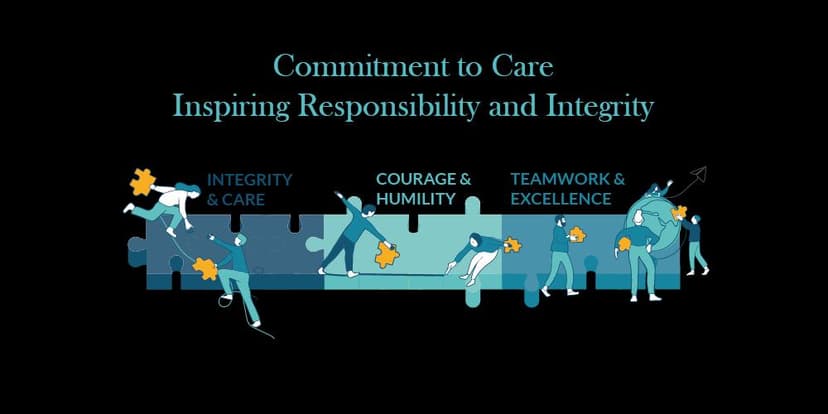 Commitment to Care: Inspiring Responsibility and Integrity